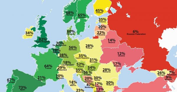 rainbox europe index