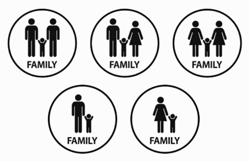 Family=Family