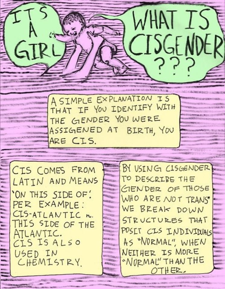 cisgender