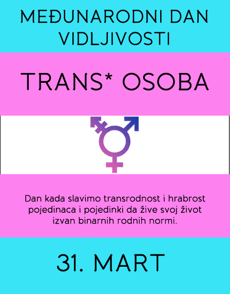 Vidljivost trans osoba